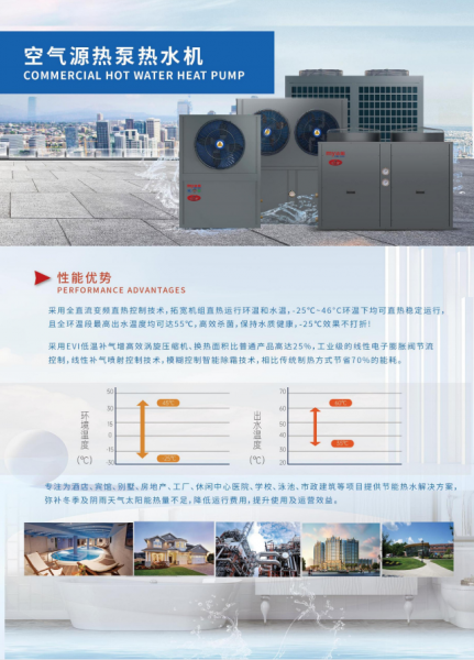 濟南空氣能暖氣片3